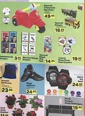  A101 14 Mart Merakla Beklenen Aktüel Ürün Listeleri