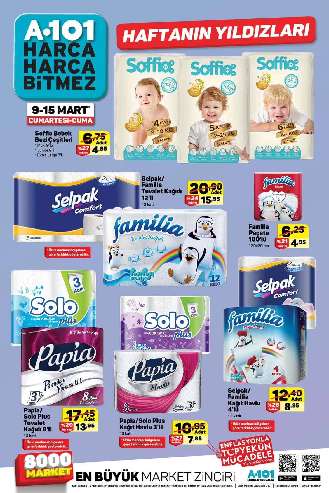 Bu Haftaki A101, Bim, Şok İndirimli Ürünler Kataloğu İnceliyoruz