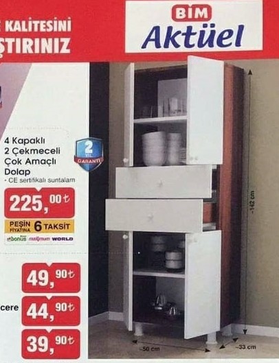 BİM 22 Mart 2019 Aktüel Ürünler Kataloğu İnceliyoruz