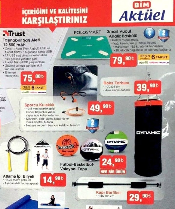 BİM 22 Mart 2019 Aktüel Ürünler Kataloğu İnceliyoruz