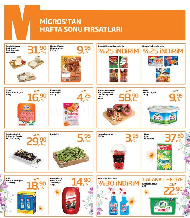 Migros turkey карта скидок