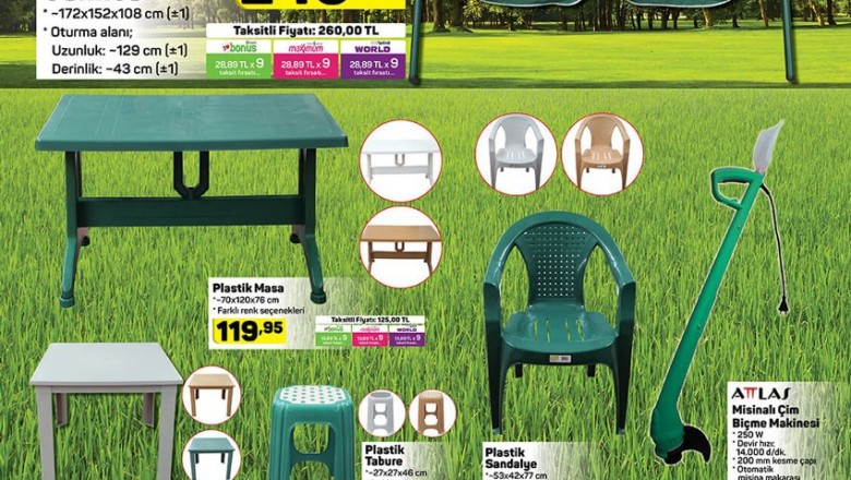 A101 16 Mayıs 2019 Tarihinde Kaçırılmayacak Aktüel Ürünleri