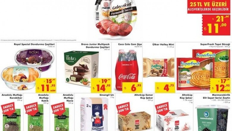 Şok 11 Haziran 2019 Aktüel İndirimler Kataloğu