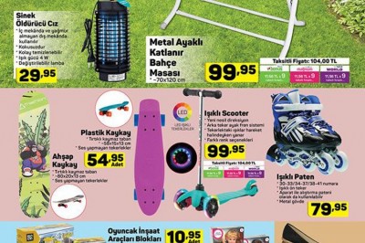 A101 de Kaçırılmayacak Aktüel İndrimli Ürünler Kataloğu