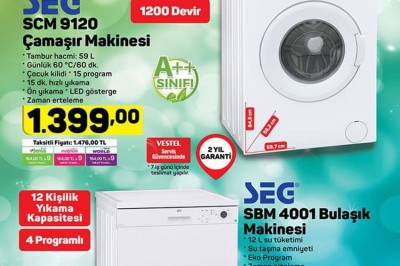 A101 22 Temmuz 2019 Aktüel İndirimli Ürünler Kataloğu