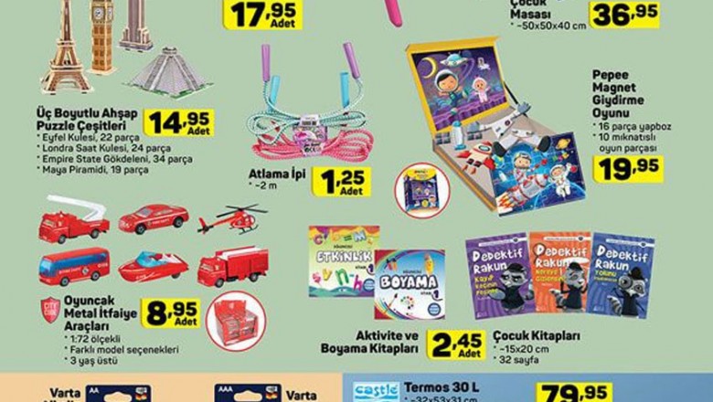 A101  De  Hafta Sonu Kaçırılmayacak Aktüel Ürün Fırsatları