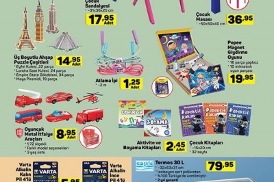 A101  De  Hafta Sonu Kaçırılmayacak Aktüel Ürün Fırsatları