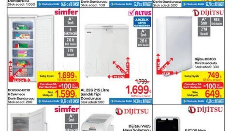 Şok - Carrefour 18-28 Ağustos 2019 Aktüel İndirimli Ürünler Kataloğu