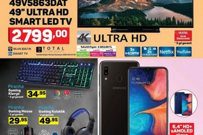  A101 Aktüel İndirimli Ürünler Kataloğu