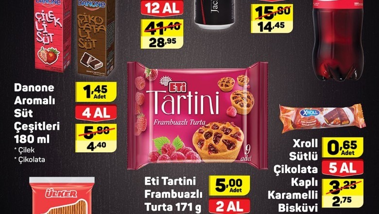 A101 de BU HAFTA SONU KAÇIRILMAYACAK AKTÜEL ÜRÜNLER FIRSATLARI (HD)