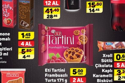 A101 de BU HAFTA SONU KAÇIRILMAYACAK AKTÜEL ÜRÜNLER FIRSATLARI (HD)
