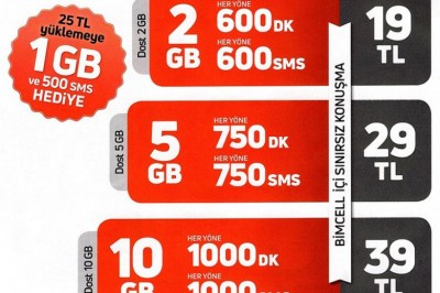  Bim 7-17 Ocak 2020 Aktüel İndirimli Ürünler Kataloğu