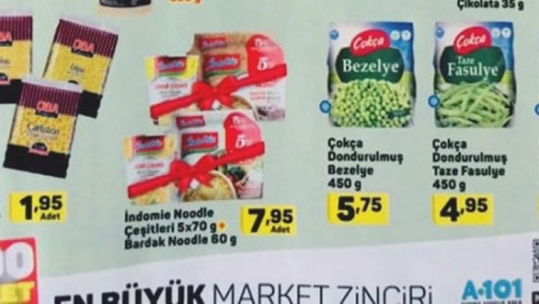 A101 17 Ocak 2020 Aktüel İndirimli Ürünler Kataloğu.756