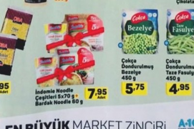 A101 17 Ocak 2020 Aktüel İndirimli Ürünler Kataloğu.756