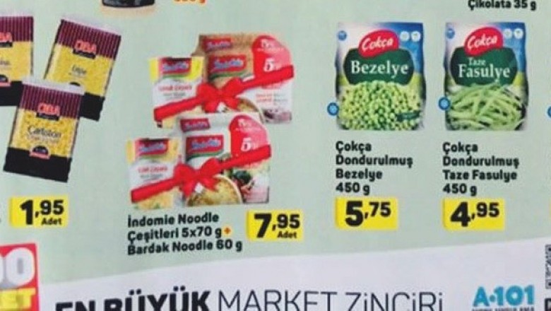 A101 17 Ocak 2020 Aktüel İndirimli Ürünler Kataloğu