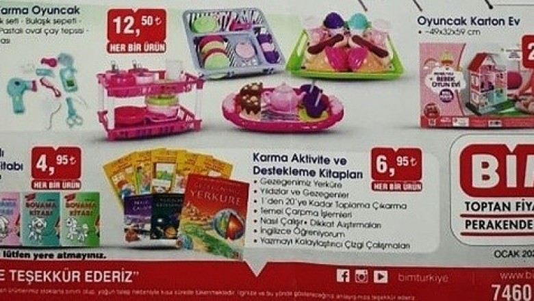 Bim 24 Ocak 2020 Aktüel İndirimli Ürünler Kataloğu