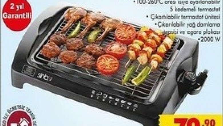  Şok Maket 11 Şubat 2020 Aktüel İndirimli Ürünler Kataloğu