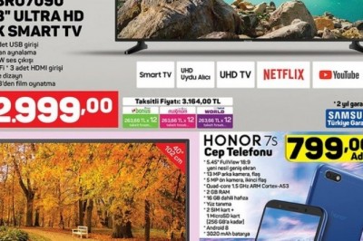 A101 De Hafta Sonu Kaçırılmayacak Aktüel İndirimli Ürünler Kataloğu .1234