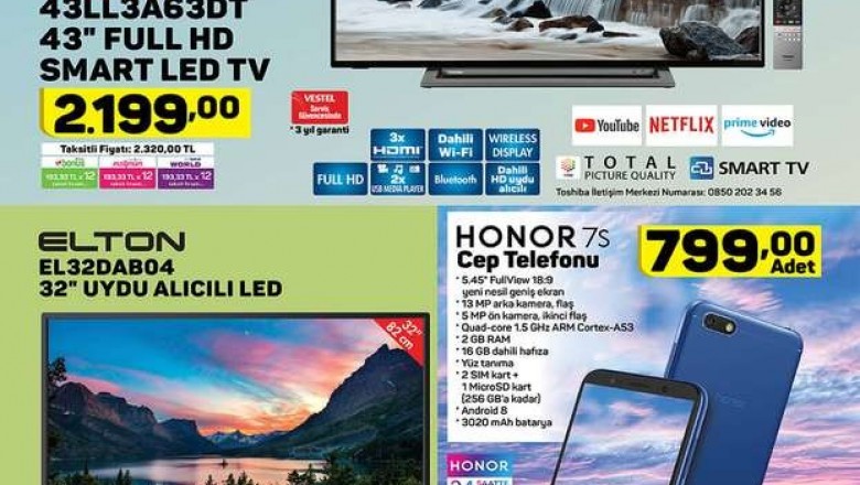  A101 2 Nisan 2020 De Kaçırılmayacak Aktüel İdirimli Ürünler Fırsatları (HD)