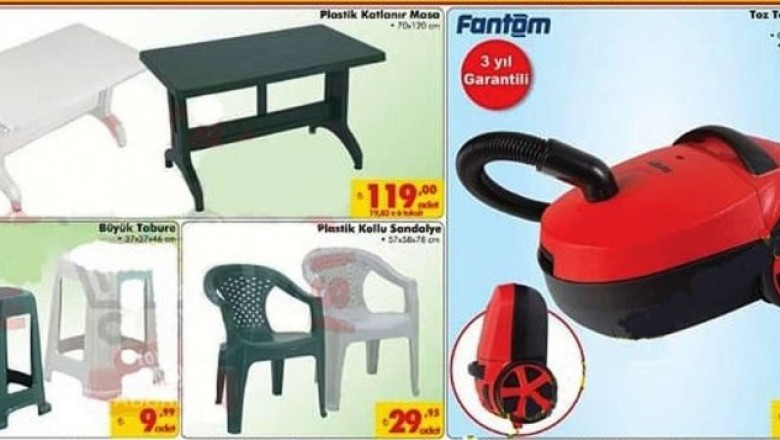 ŞOK MARKET 19 MAYIS 2020 AKTÜEL İNDİRİMLİ ÜRÜNLER KATALOĞU