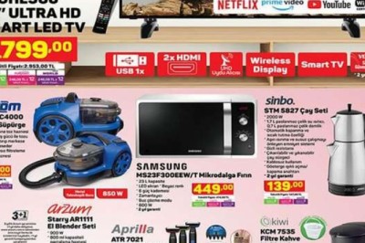 A101 DE BU PERŞEMBE KAÇIRILMAYACAK AKTÜEL İNDİRİMLİ ÜRÜNLER KATALOĞU