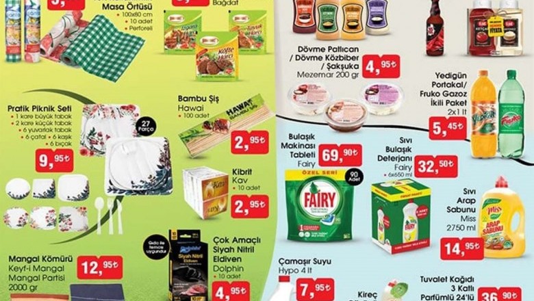 BİM 22 MAYIS 2020 ( CUMA GÜNÜ ) AKTÜEL İNDİRİMLİ ÜRÜNLER KATALOĞU