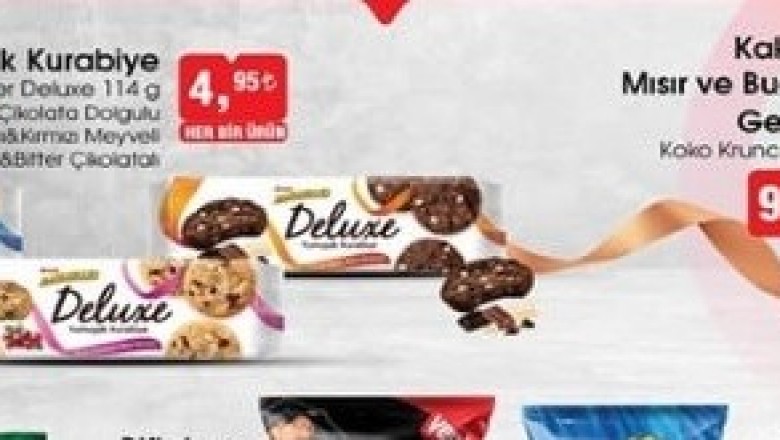 BİM DE HAFTAYA KAÇIRILMAYACAK FIRSATLI ÜRÜNLER KATALOĞU.2