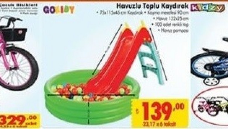 ŞOK MARKETTE YARIN KAÇIRILMAYACAK AKTÜEL İNDİRİMLİ ÜRÜNLER FIRSATLARI