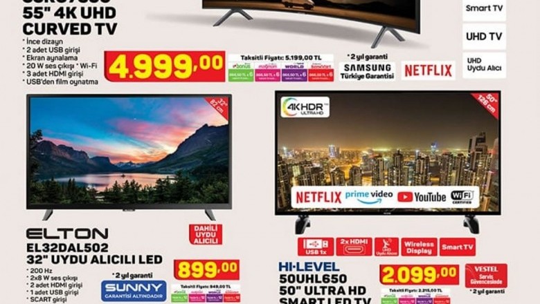 A101 TEMMUZ SONU AKTÜEL İNDİRİMLİ ÜRÜNLER KATALOĞU