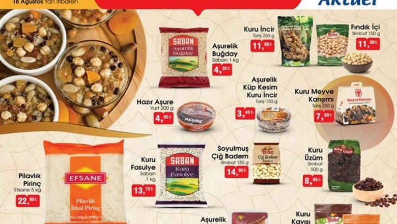 BİM 18 AĞUSTOS 2020 AKTÜEL İNDİRİMLİ ÜRÜNLER KATALOĞU