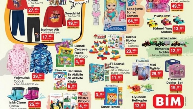 Bim de Bu Hafta Kaçırılmayacak Aktüel İndirimli Ürünler Kataloğu.2122