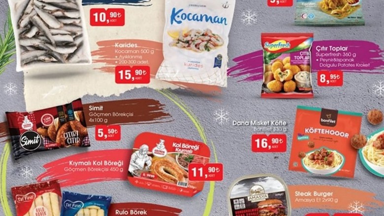 Bim 1-4 Aralık 2020 Aktüel İndirimli Ürünler Kataloğu