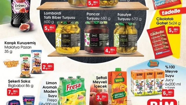 Bim 8-11 Aralık 2020 Aktüel İndirimli Ürünler Kataloğu