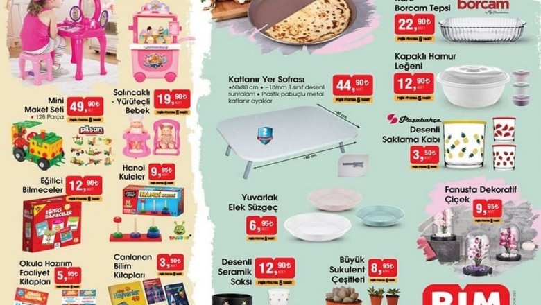 Bim 20 Ocak 2021 AKtüel İndirimli Ürünler Kataloğu