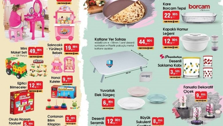 Bim 20 Ocak 2021 Aktüel İndirimli Ürünler Kataloğu (HD)