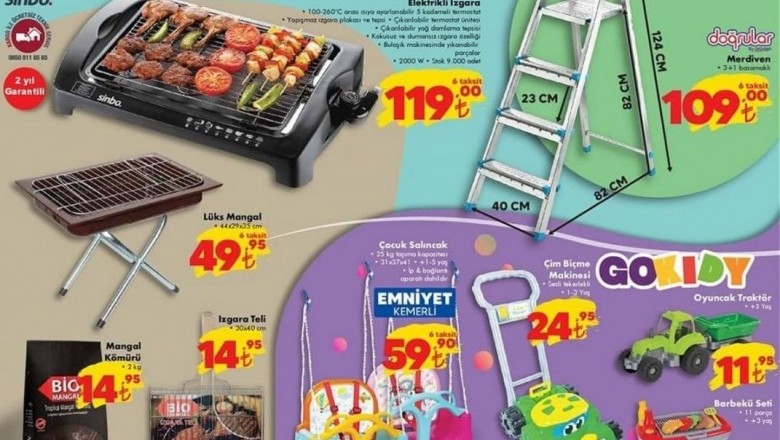 Şok Markette Yarın ( 16 Mart 2021 ) Kaçırılmayacak Aktüel İndirimleri