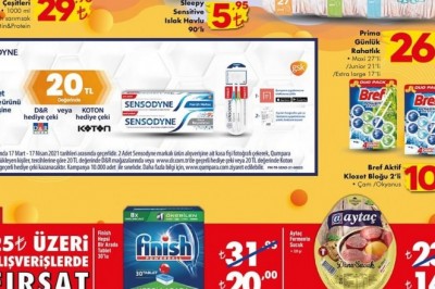 Şok Market 24 Mart 2021 Aktüel Ürünleri