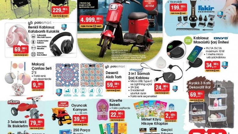 Bim Market 25 Mayıs 2021 Aktüel İndirimli Ürünler Kataloğu