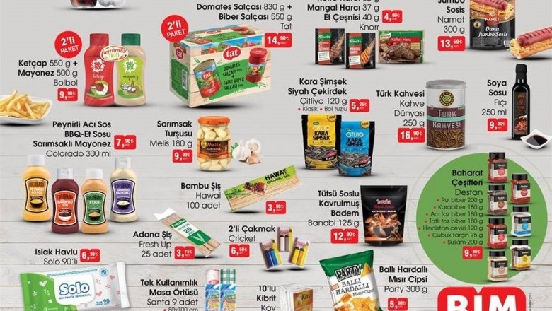 Bim 1 Haziran 2021 Aktüel İndirimli Ürünler Kataloğu