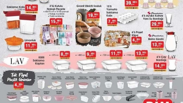 Bim De Bu Hafta Perşembe Günü Kaçırılmayacak İndirimler ( 25 Haziran 2021 )