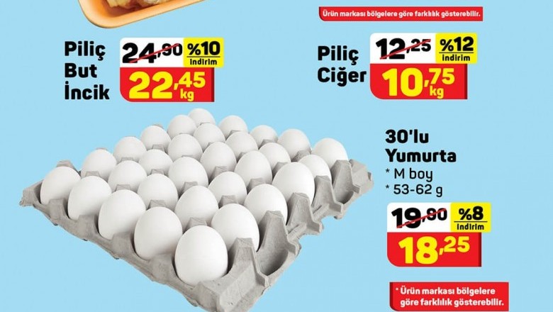 A101 17 - 23 temmuz 2021 aktüel indirimli ürünler kataloğu