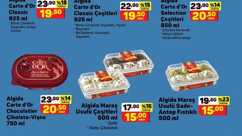 A101 de kaçırılmayacak fırsatlar ( 27 ağustos 20201 )