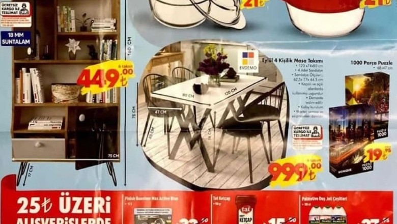 Yepyeni Kampanya! Şok Markt 25 - 28 Eylül 2021 Aktüel İndirimli Ürünleri