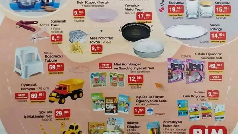 Bim Market 24 Aralık 2021 Aktüel İndirimli Ürünler Kataloğu