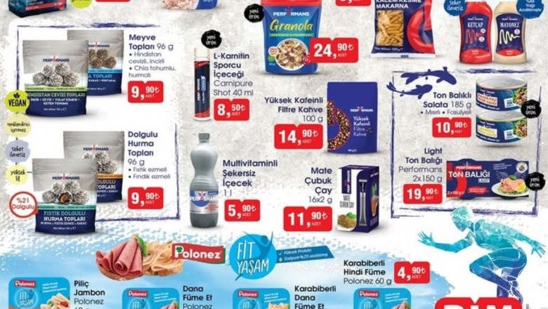 Bim Market 11 Ocak 2022 Kaçırılmayacak Aktüel Fırsatları