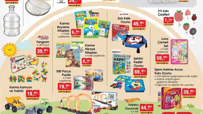 Bim Markette Yarın Kaçırılmayacak Aktüel İndirimleri (08.04.2022)