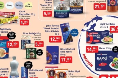 Bim 17 Mayıs 2022 Aktüel İndirimli Ürünler Kataloğu