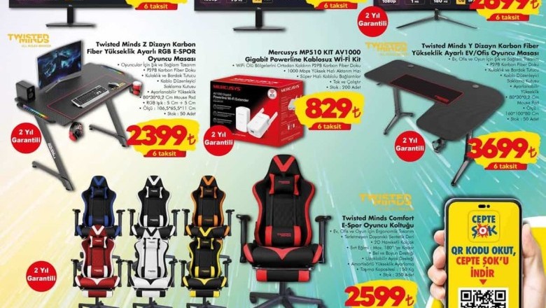 Şok Market  11 OCak 2023 Aktüel İndirimli Ürünler Kataloğu