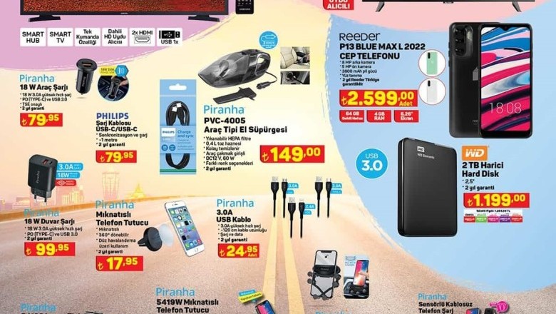 A101 16 - 23 Şubat 2023 Aktüel İndirimli Ürünler Kataloğu