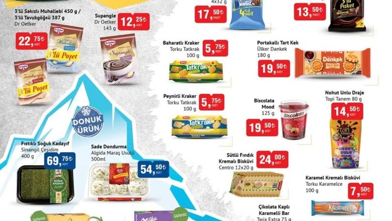 Bim Market 4 Nisan 2023 Aktüel İndirimli Ürünler Kataloğu